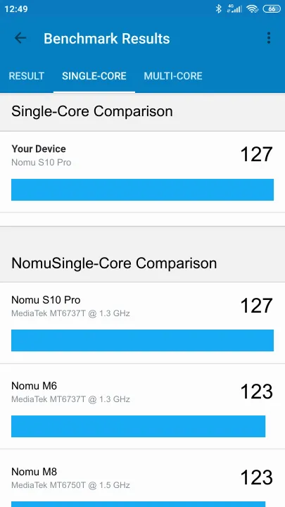 Nomu S10 Pro Geekbench Benchmark результаты теста (score / баллы)