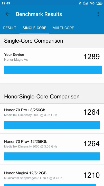 Honor Magic Vs Geekbench Benchmark результаты теста (score / баллы)