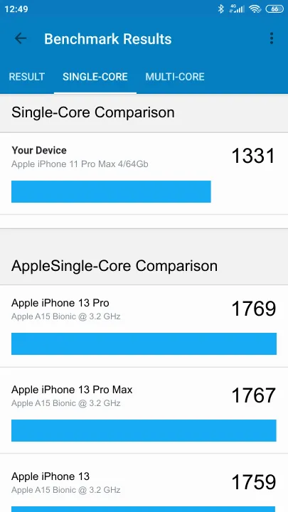 Apple iPhone 11 Pro Max 4/64Gb Geekbench Benchmark результаты теста (score / баллы)