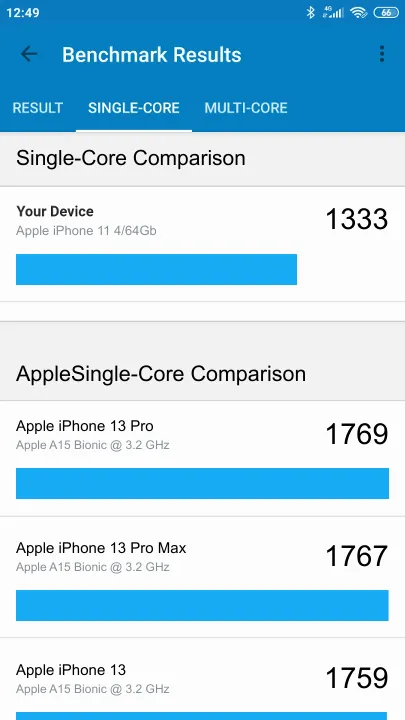 Apple iPhone 11 4/64Gb Geekbench Benchmark результаты теста (score / баллы)