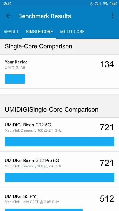 UMIDIGI A9 Geekbench Benchmark результаты теста (score / баллы)