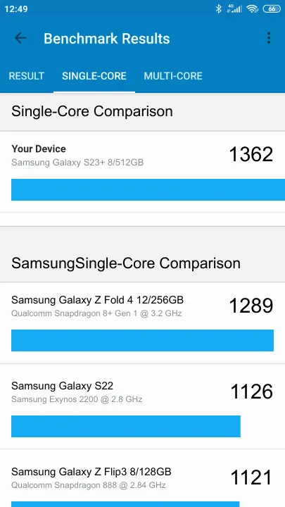 Samsung Galaxy S23+ 8/512GB Geekbench Benchmark результаты теста (score / баллы)