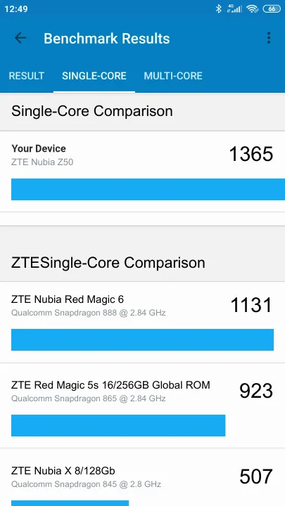 ZTE Nubia Z50 Geekbench Benchmark результаты теста (score / баллы)