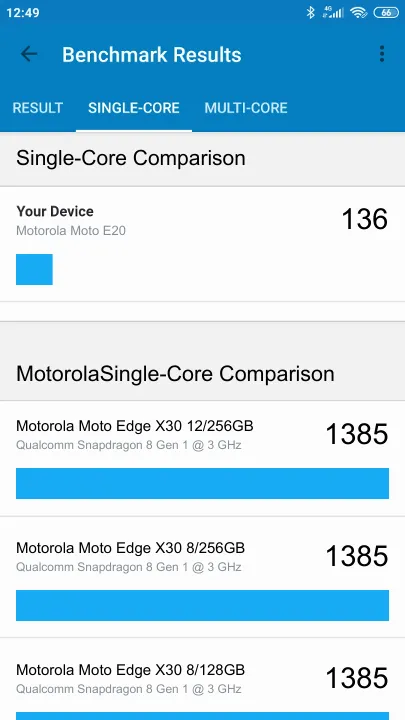 Motorola Moto E20 Geekbench Benchmark результаты теста (score / баллы)