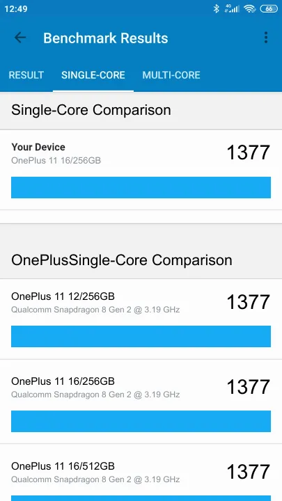 OnePlus 11 16/256GB Geekbench Benchmark результаты теста (score / баллы)