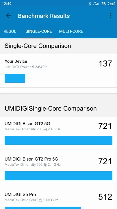 UMIDIGI Power 5 3/64Gb Geekbench Benchmark результаты теста (score / баллы)