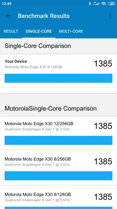 Motorola Moto Edge X30 8/128GB Geekbench Benchmark результаты теста (score / баллы)