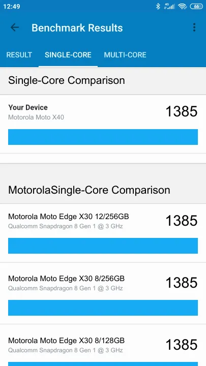 Motorola Moto X40 Geekbench Benchmark результаты теста (score / баллы)