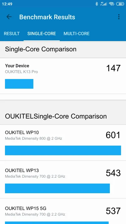 OUKITEL K13 Pro Geekbench Benchmark результаты теста (score / баллы)