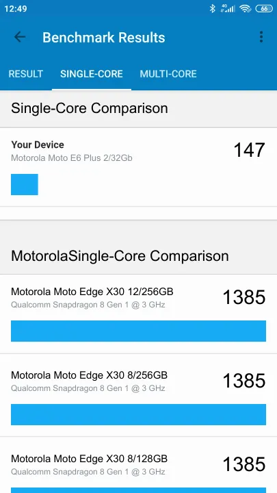 Motorola Moto E6 Plus 2/32Gb Geekbench Benchmark результаты теста (score / баллы)