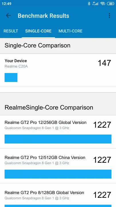 Realme C20A Geekbench Benchmark результаты теста (score / баллы)