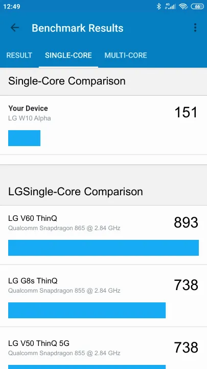 LG W10 Alpha Geekbench Benchmark результаты теста (score / баллы)