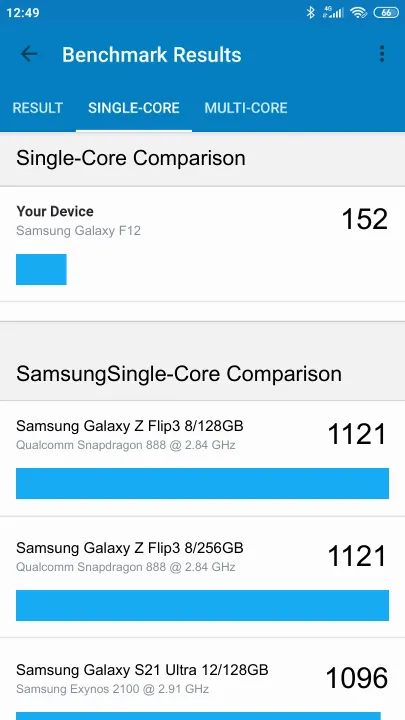 Samsung Galaxy F12 Geekbench Benchmark результаты теста (score / баллы)
