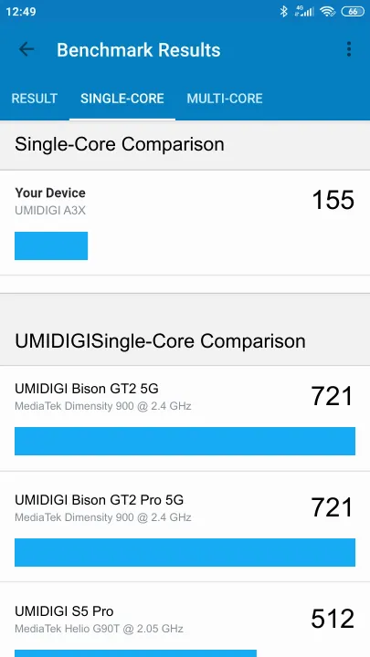 UMIDIGI A3X Geekbench Benchmark результаты теста (score / баллы)