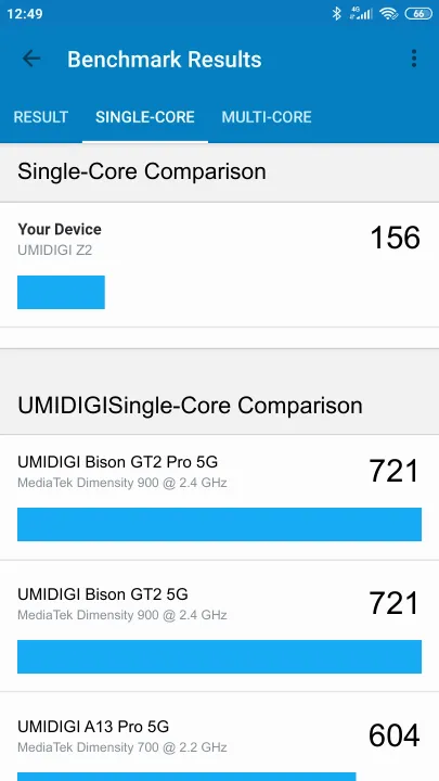 UMIDIGI Z2 Geekbench Benchmark результаты теста (score / баллы)