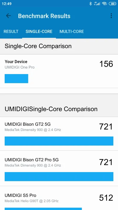 UMIDIGI One Pro Geekbench Benchmark результаты теста (score / баллы)