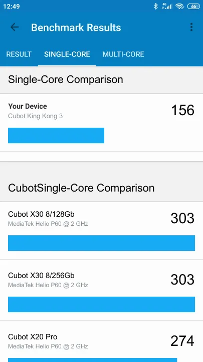 Cubot King Kong 3 Geekbench Benchmark результаты теста (score / баллы)