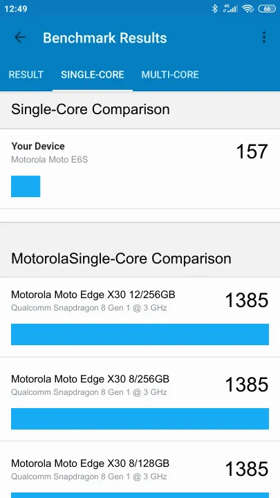 Motorola Moto E6S Geekbench Benchmark результаты теста (score / баллы)
