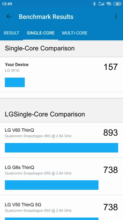 LG W10 Geekbench Benchmark результаты теста (score / баллы)