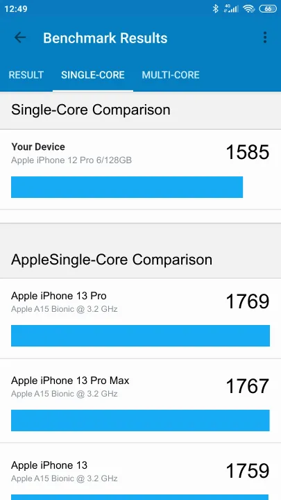Apple iPhone 12 Pro 6/128GB Geekbench Benchmark результаты теста (score / баллы)