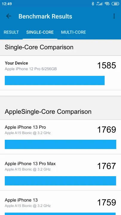 Apple iPhone 12 Pro 6/256GB Geekbench Benchmark результаты теста (score / баллы)