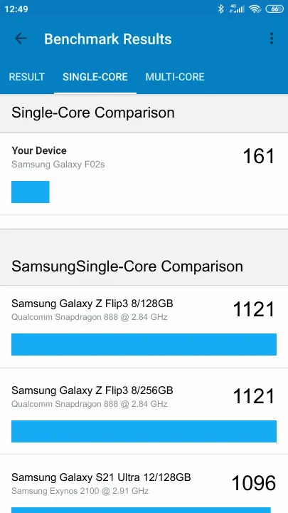 Samsung Galaxy F02s Geekbench Benchmark результаты теста (score / баллы)