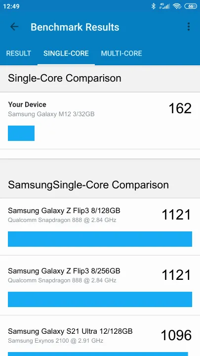 Samsung Galaxy M12 3/32GB Geekbench Benchmark результаты теста (score / баллы)