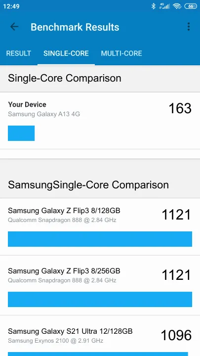 Samsung Galaxy A13 4G Geekbench Benchmark результаты теста (score / баллы)