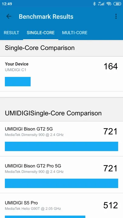 UMIDIGI C1 Geekbench Benchmark результаты теста (score / баллы)
