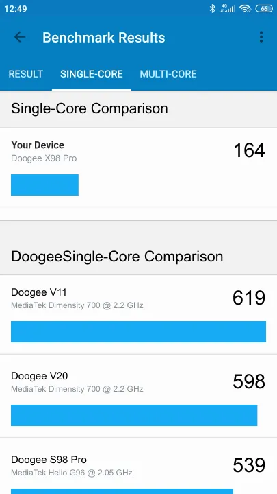 Doogee X98 Pro Geekbench Benchmark результаты теста (score / баллы)