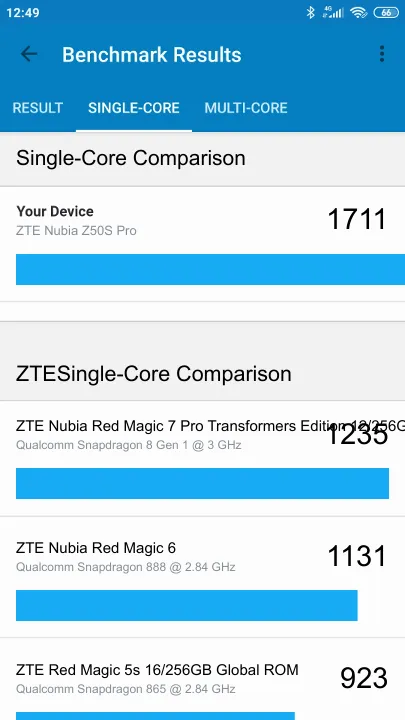 ZTE Nubia Z50S Pro Geekbench Benchmark результаты теста (score / баллы)