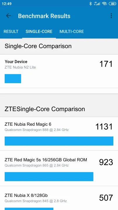 ZTE Nubia N2 Lite Geekbench Benchmark результаты теста (score / баллы)