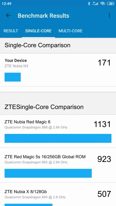 ZTE Nubia N3 Geekbench Benchmark результаты теста (score / баллы)