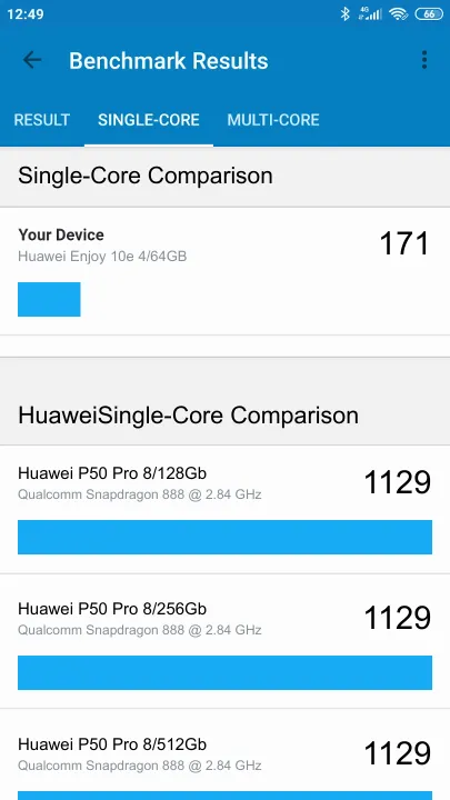 Huawei Enjoy 10e 4/64GB Geekbench Benchmark результаты теста (score / баллы)