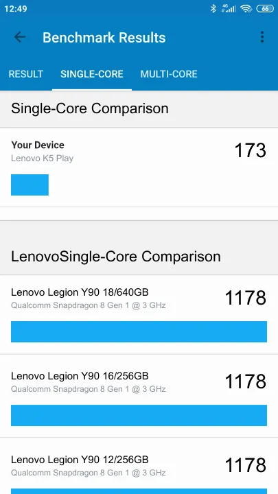 Lenovo K5 Play Geekbench Benchmark результаты теста (score / баллы)
