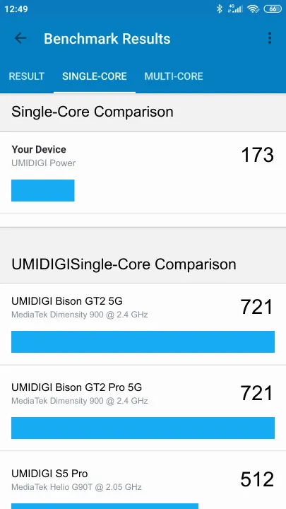 UMIDIGI Power Geekbench Benchmark результаты теста (score / баллы)