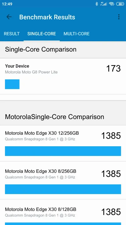 Motorola Moto G8 Power Lite Geekbench Benchmark результаты теста (score / баллы)