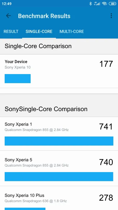 Sony Xperia 10 Geekbench Benchmark результаты теста (score / баллы)