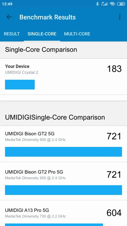 UMIDIGI Crystal 2 Geekbench Benchmark результаты теста (score / баллы)