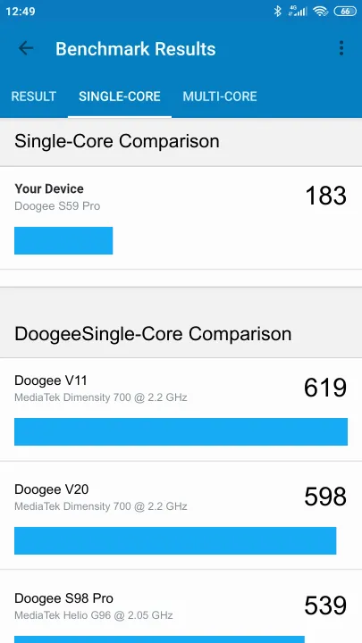Doogee S59 Pro Geekbench Benchmark результаты теста (score / баллы)