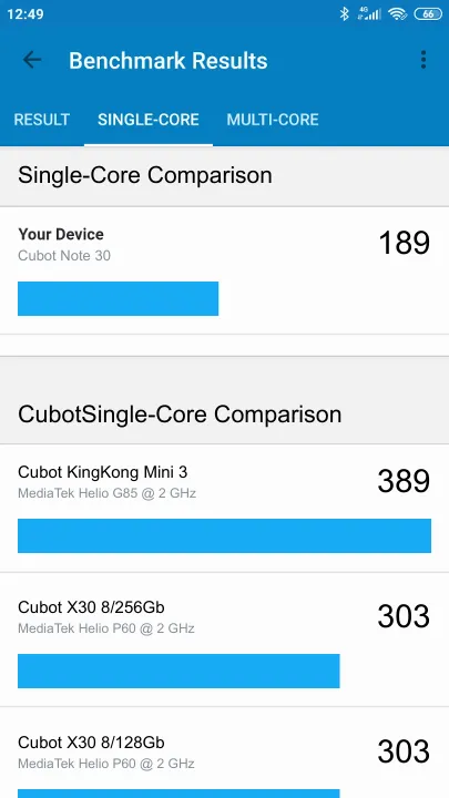 Cubot Note 30 Geekbench Benchmark результаты теста (score / баллы)