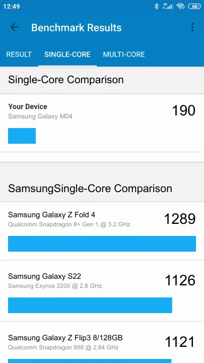 Samsung Galaxy M04 Geekbench Benchmark результаты теста (score / баллы)