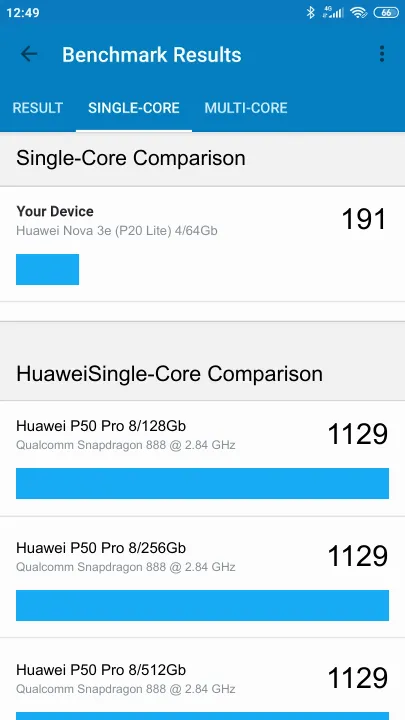 Huawei Nova 3e (P20 Lite) 4/64Gb Geekbench Benchmark результаты теста (score / баллы)