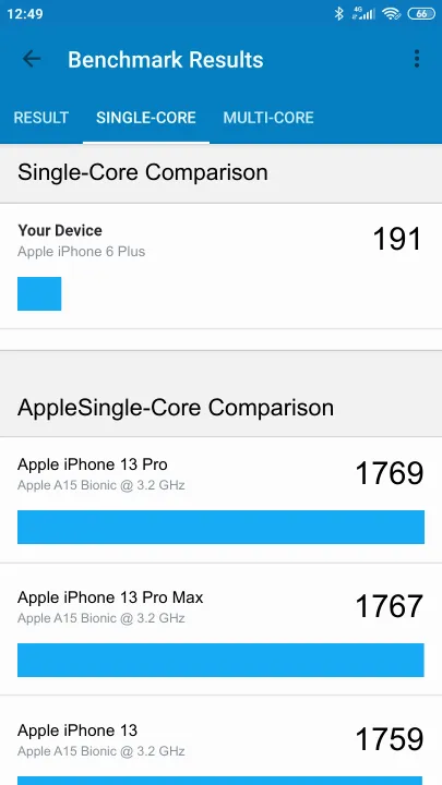 Apple iPhone 6 Plus Geekbench Benchmark результаты теста (score / баллы)