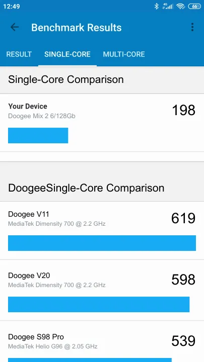 Doogee Mix 2 6/128Gb Geekbench Benchmark результаты теста (score / баллы)