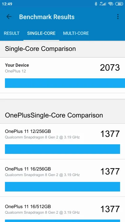 OnePlus 12 Geekbench Benchmark результаты теста (score / баллы)