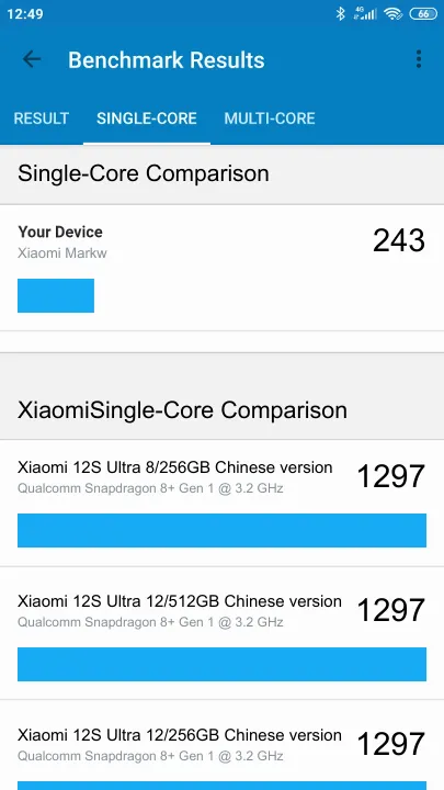 Xiaomi Markw Geekbench Benchmark результаты теста (score / баллы)