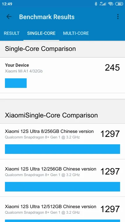 Xiaomi Mi A1 4/32Gb Geekbench Benchmark результаты теста (score / баллы)