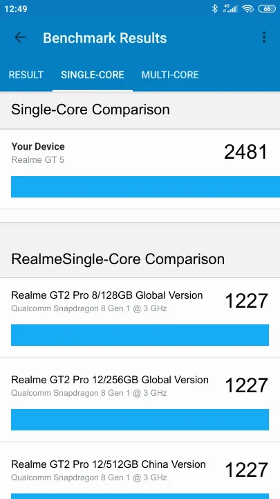 Realme GT 5 Geekbench Benchmark результаты теста (score / баллы)