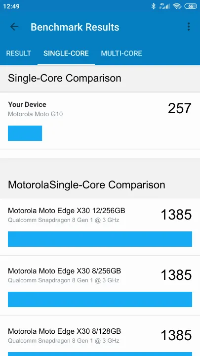 Motorola Moto G10 Geekbench Benchmark результаты теста (score / баллы)